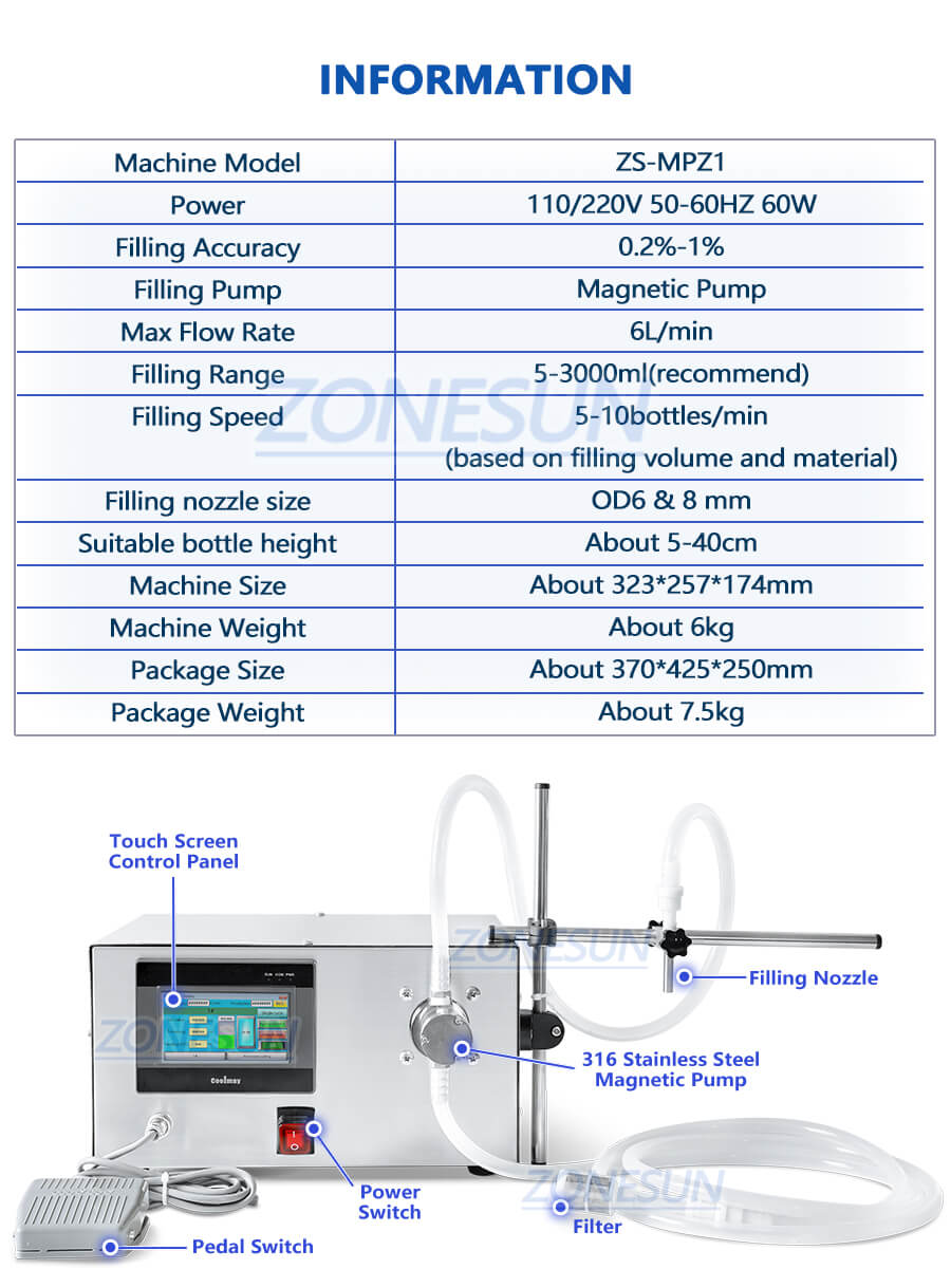 semi-automatic filling machine for liquid soap