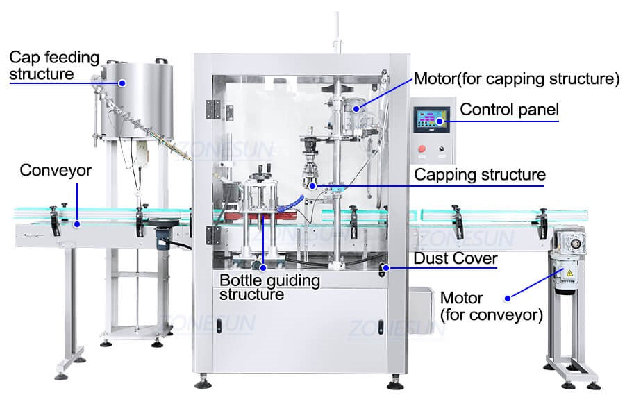 ROPP Capper Machine