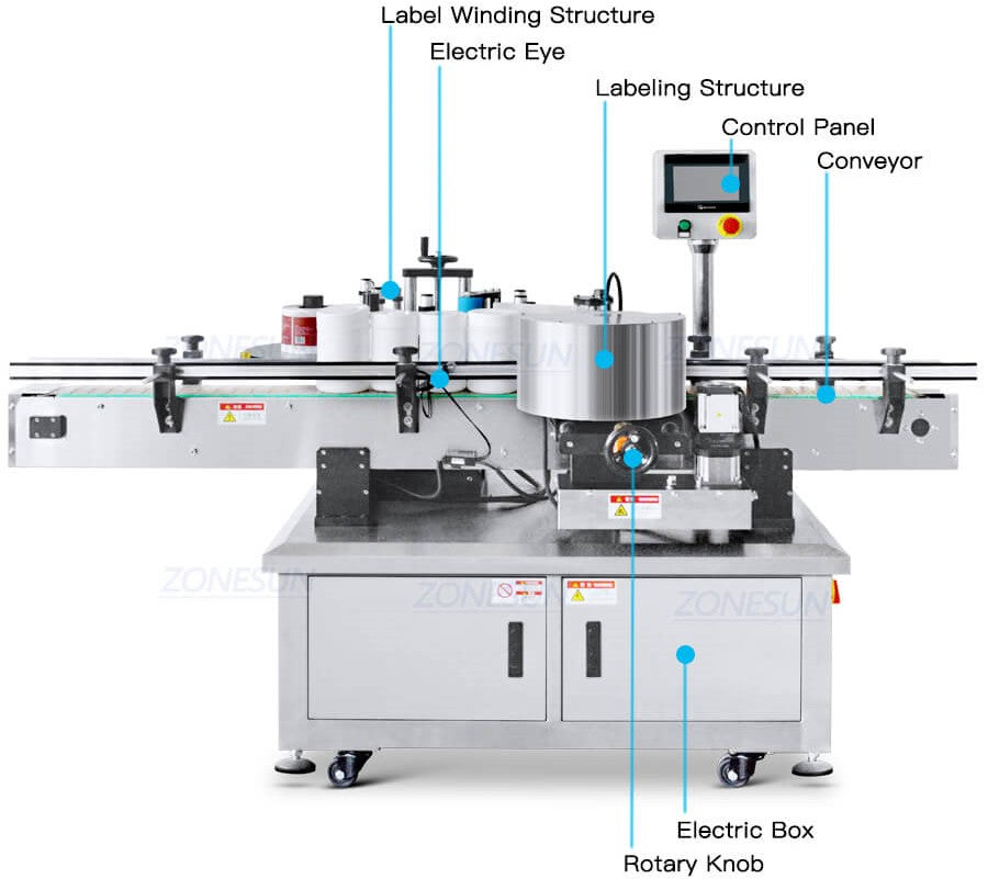 machine component of round bottle labeling machine