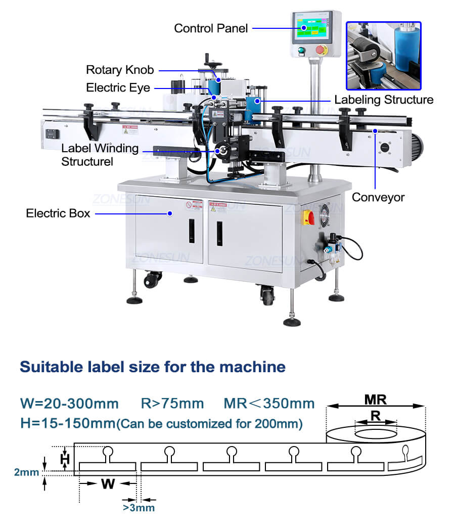 sauce bottle labeler