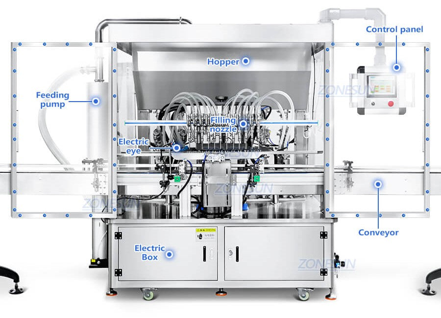 Máquina de enchimento de molho