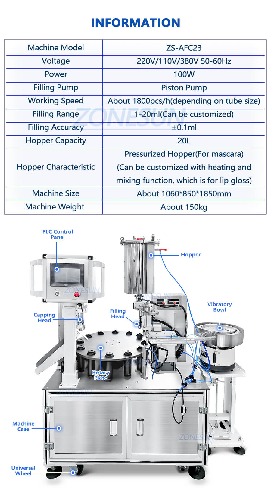 datasheet of semi-automatic mascara cream packaging machine