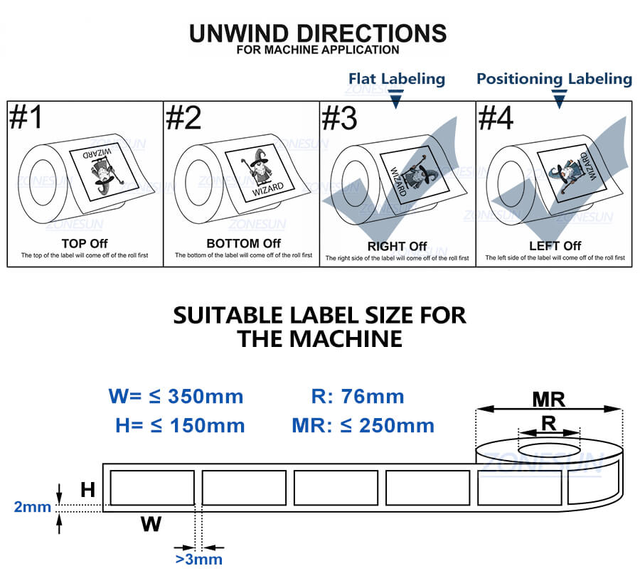 label roll size of semi-automatic label applicator