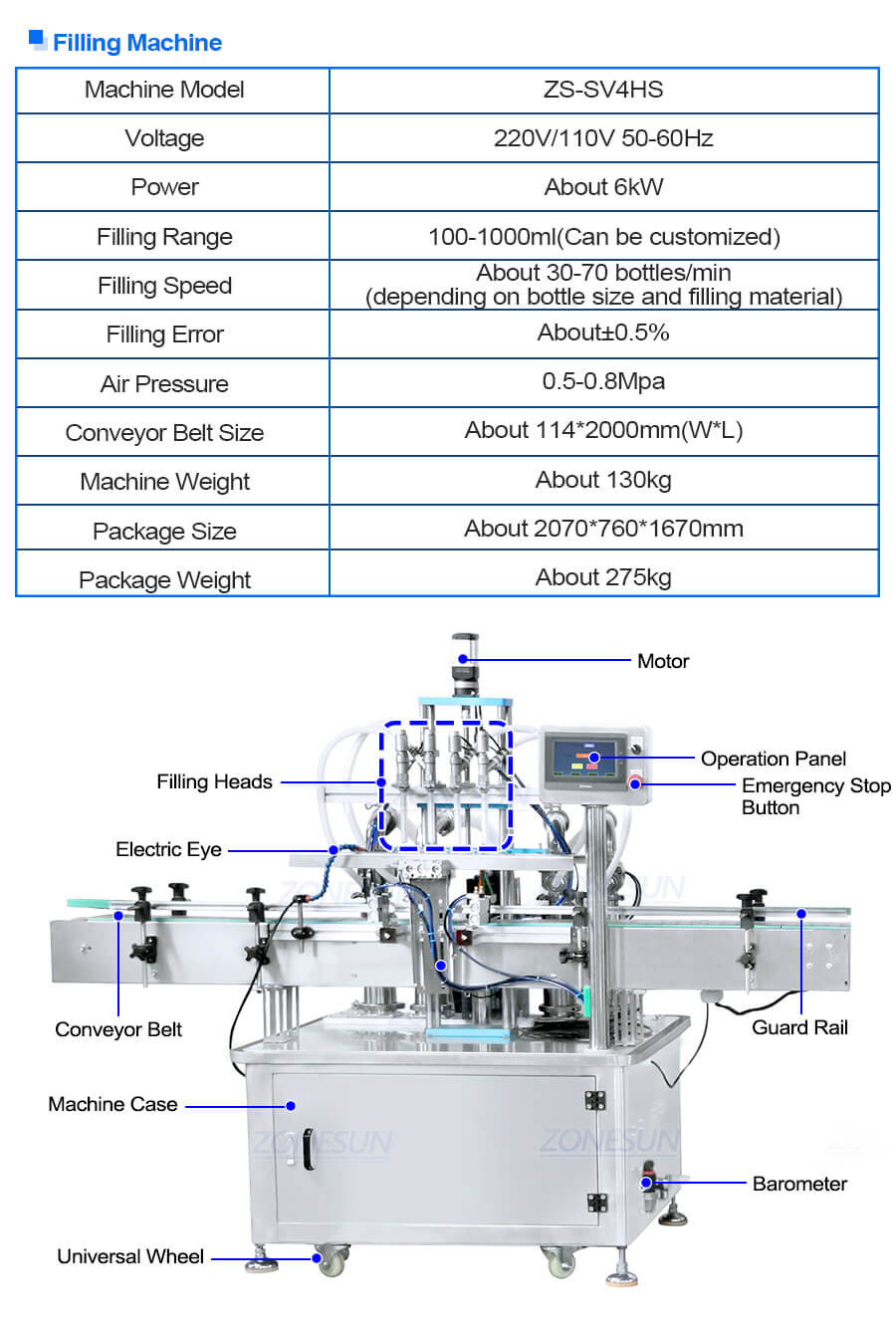 piston pump filling machine