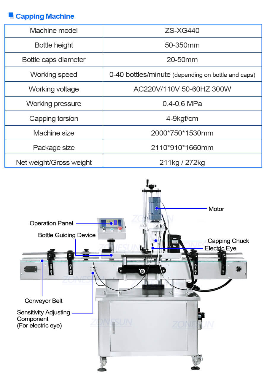 Machine de coiffage à la bouteille à vis