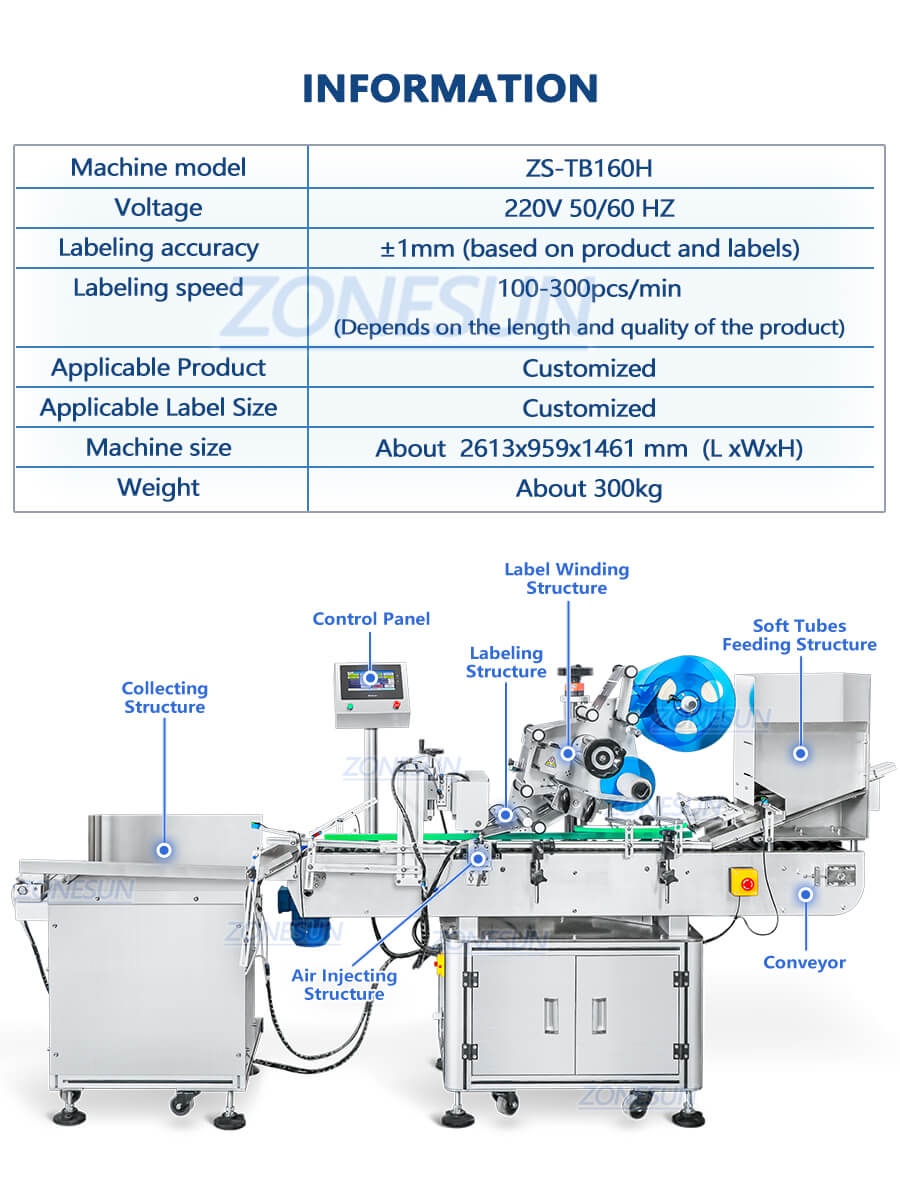 datasheet of soft tube labeling machine