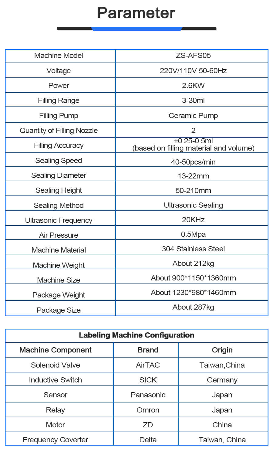 datasheet of tabletop squeezable tube filling sealing machine