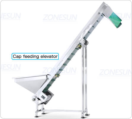 cap feeding machine of automatic capper