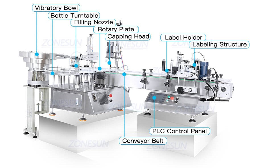 essential oil filling capping labeling machine