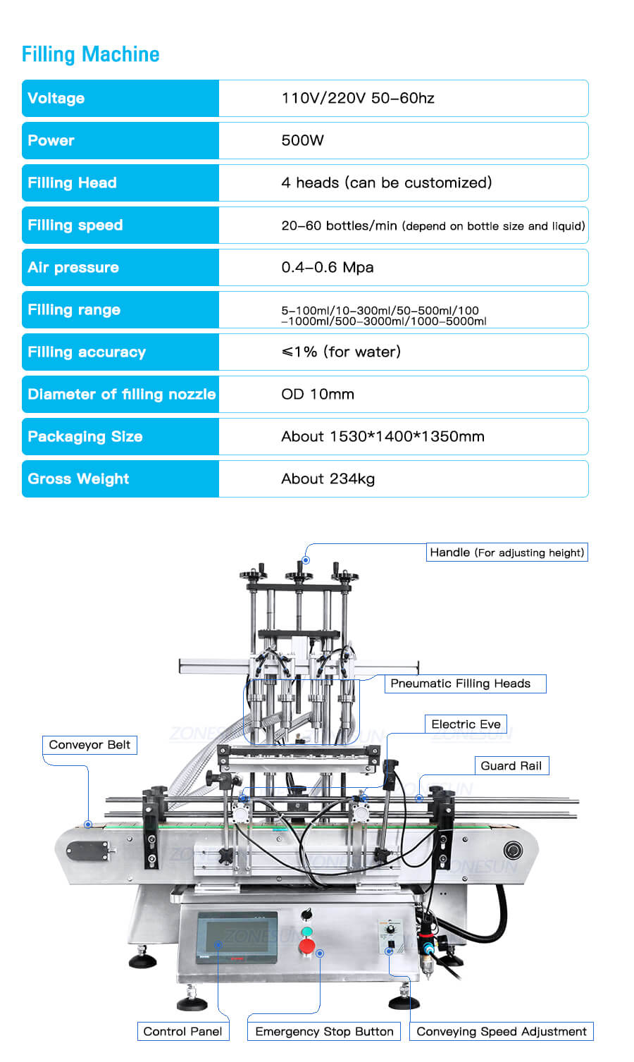 Fiche technique de remplissage de liquide de pompe à piston