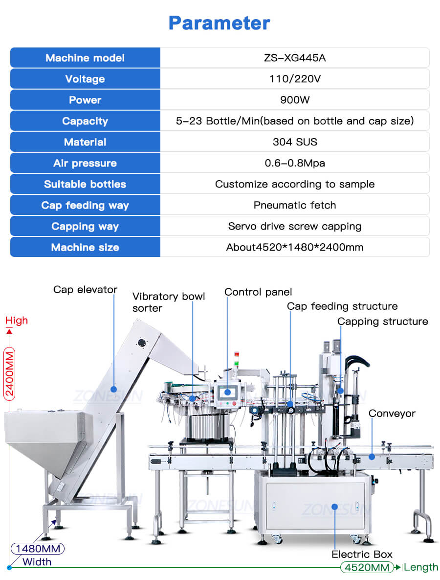 datasheet of trigger  sprayer bottle capping machine