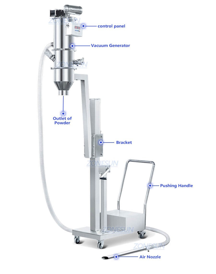 vacuum feeding machine for powder