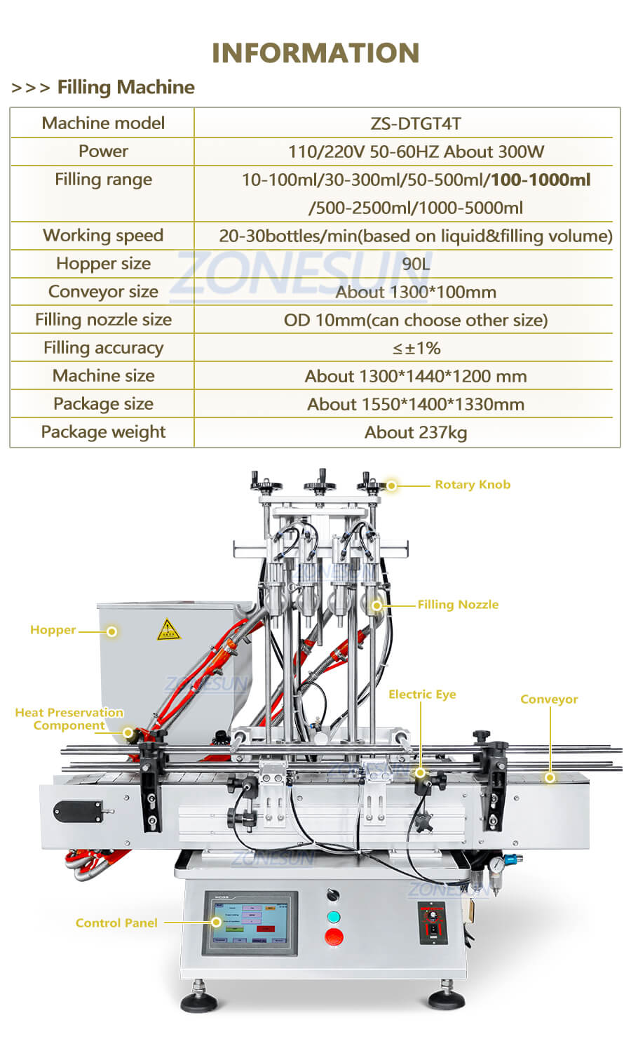 Máquina de enchimento de pasta