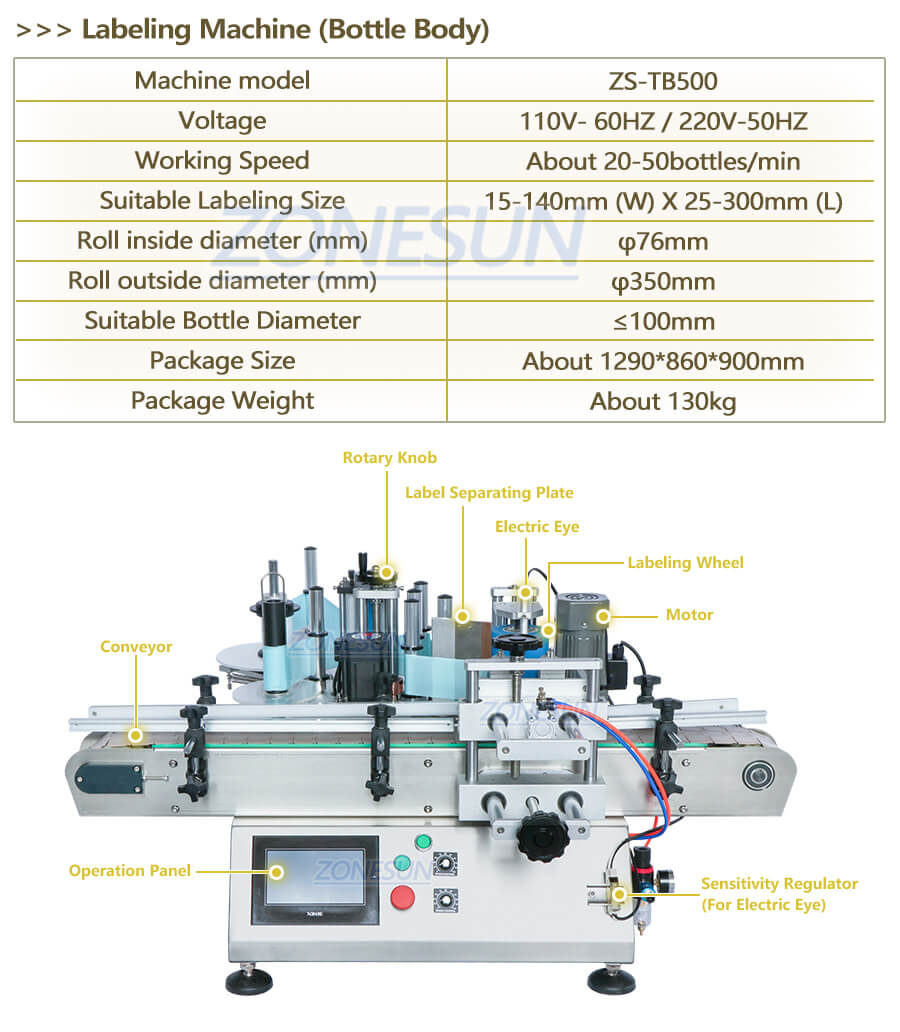 three roller labeling machine