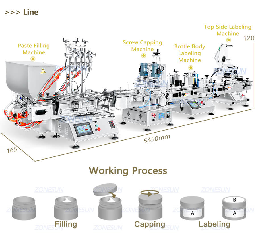 tabletop shoe cream filling line