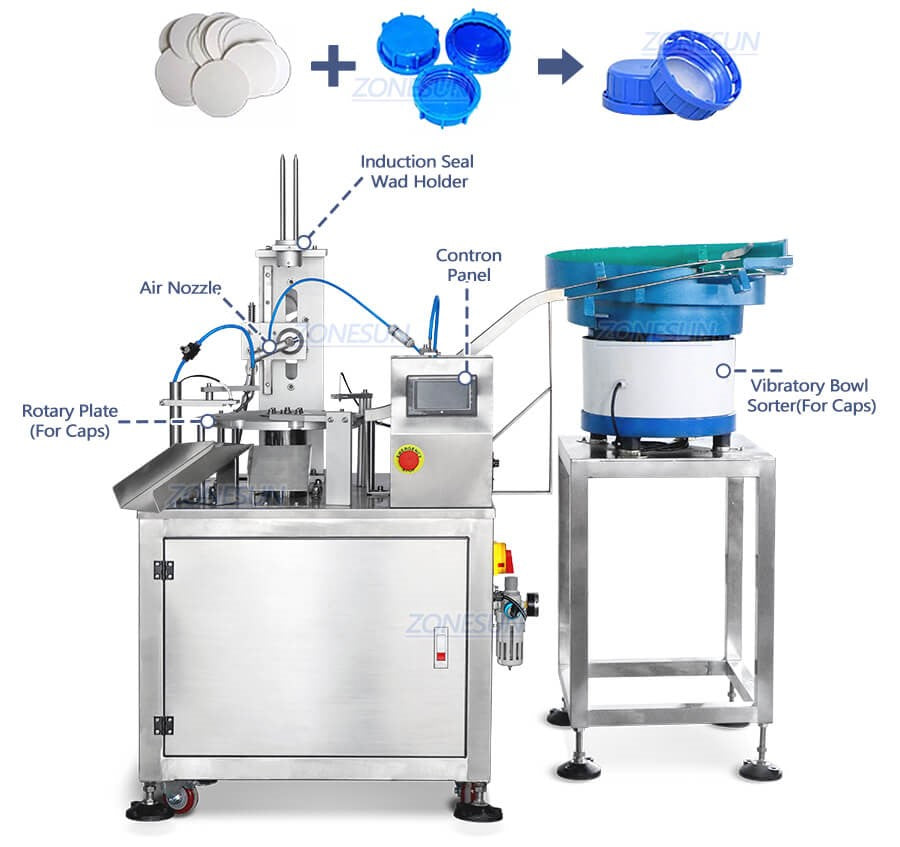 Machine Details of Induction Wad Inserting Machine