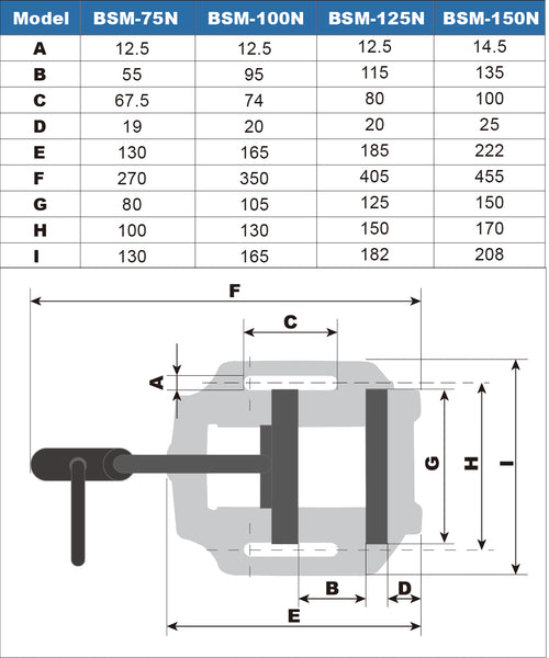 Bench vice data