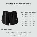 Women's BLZRD Performance Training Shorts™