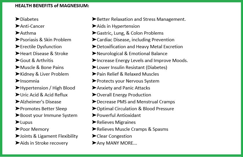 Health Benefits of Transdermal Magnesium