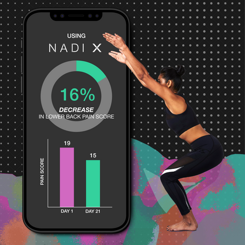 Nadi X reduces lower back pain