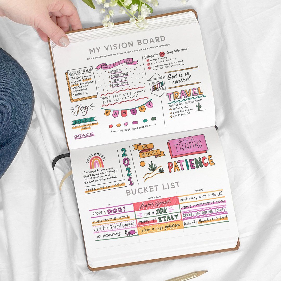 3 Quick Ideas to Create a Vision Board Christian Planner
