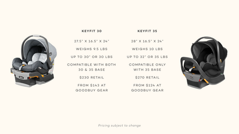 Chicco Keyfit 30 vs 35 car seat