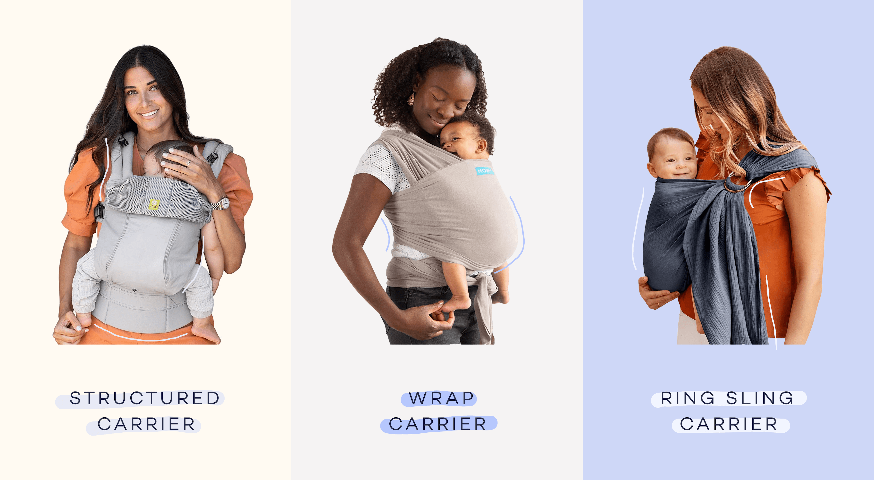 Baby Wrap vs. Carrier vs. Sling: Buying Guide - GoodBuy Gear