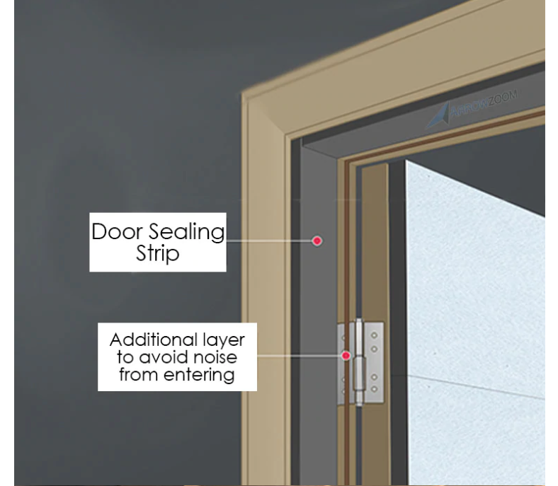 Arrowzoom™ Door Bottom Sealing Strip Pro - KK1260