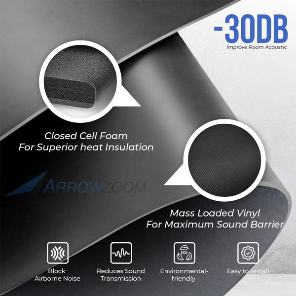Arrowzoom Soundproof Weather Strip for Doors and Windows - 5