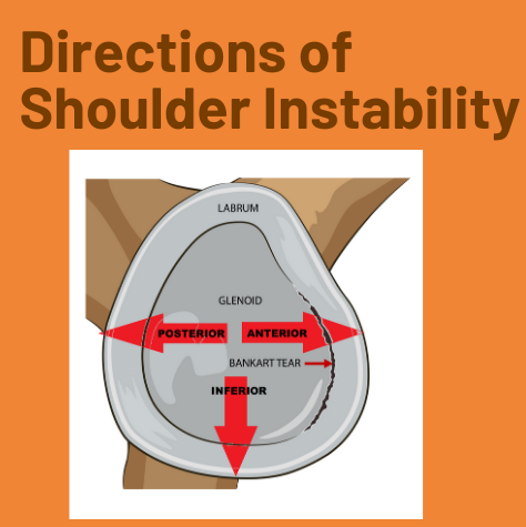 Recover strong from shoulder injury
