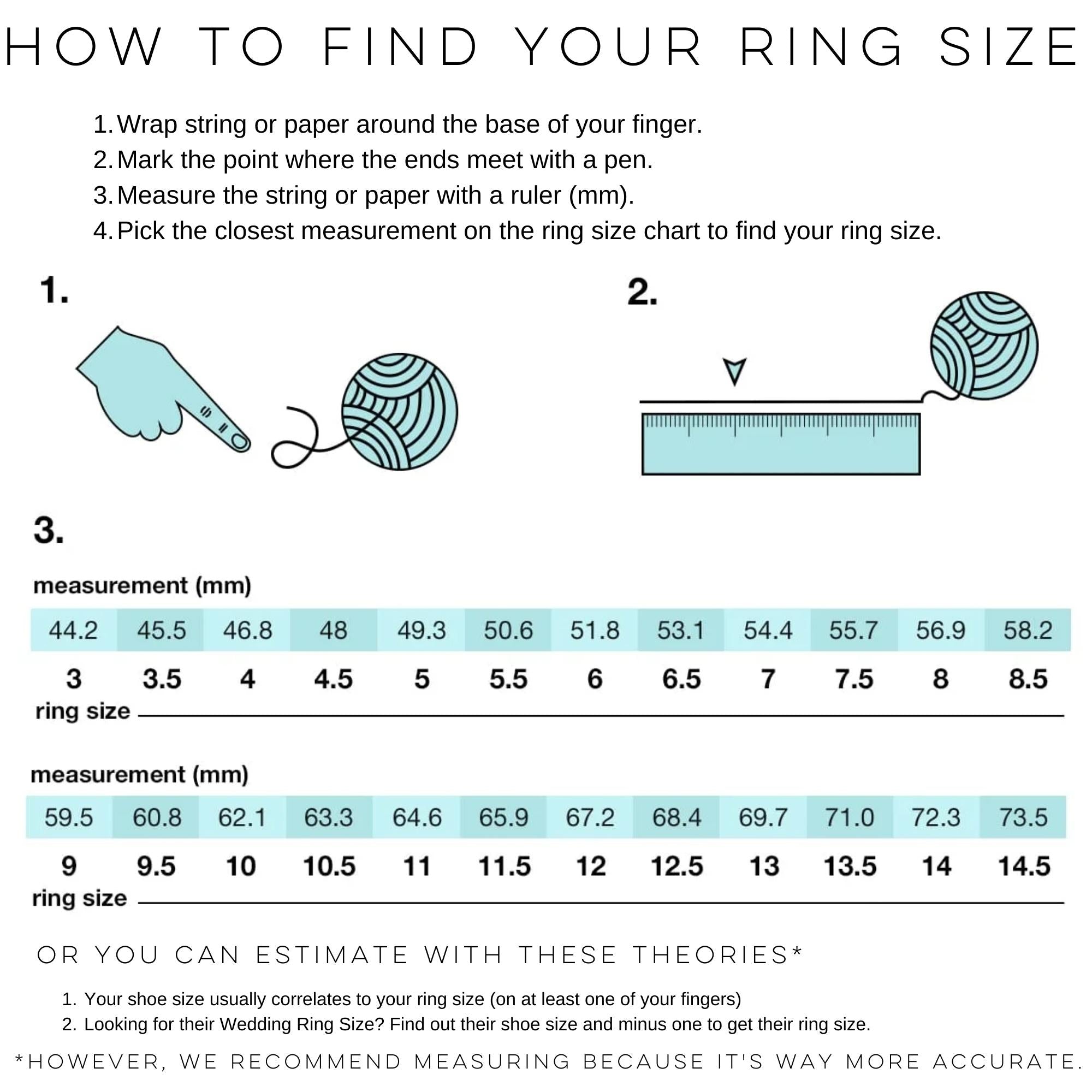 PIYOGA Ring Chart