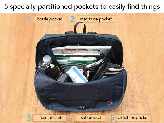 abrAsus Searchable Backpack - Parents version pockets