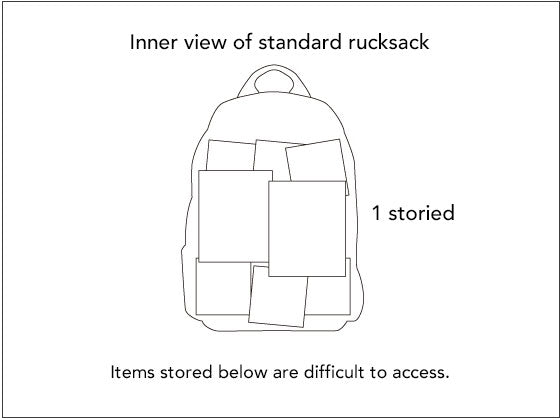 standard backpack - 1 story