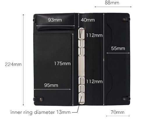 Inner Specifications