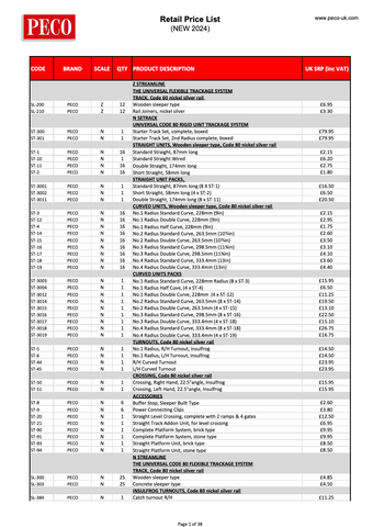 Price List