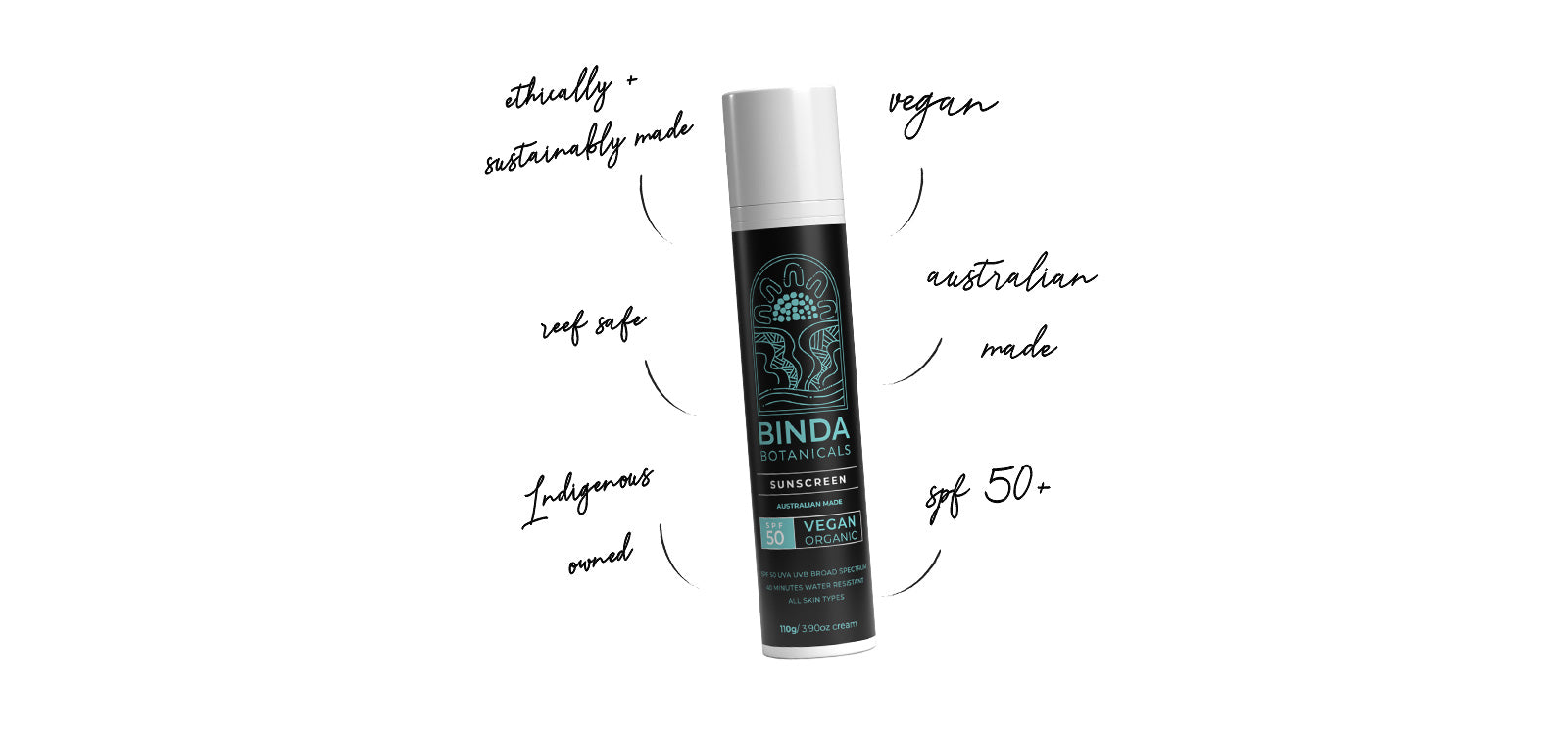 Binda Sunscreen tube with benefits highlighted in text around the image.