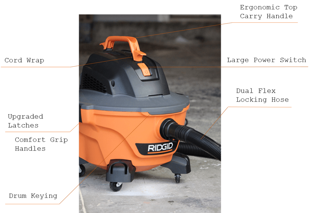 Ridgid 6 Gallon Wet/Dry Vac : 3.5 Peak Tool Review – Handmade Haven