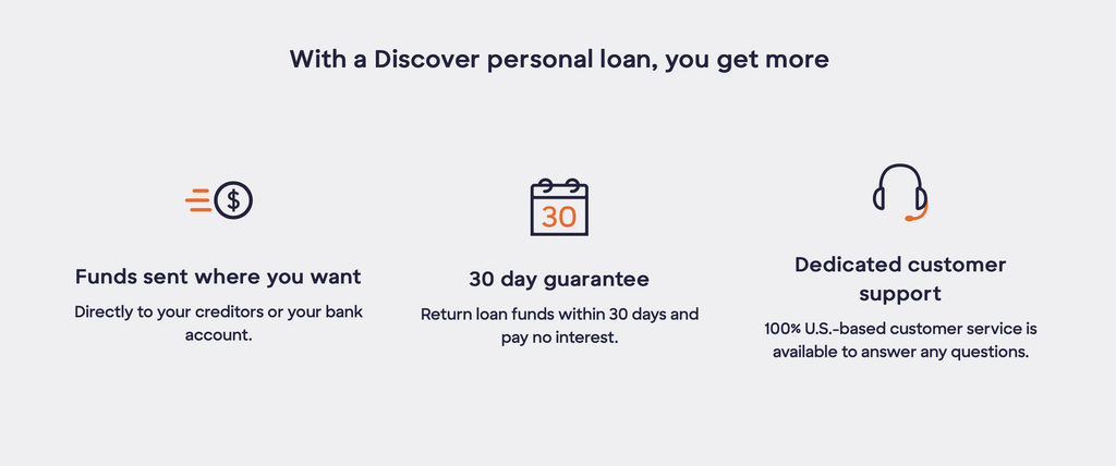 Discover Personal Loans