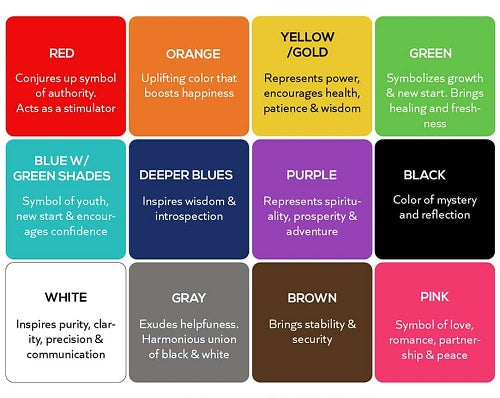 Feng Shui Basics: How Color Can Affect Your Mood – Uneedum