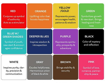 Feng Shui Basics: How Color Can Affect Your Mood – Uneedum