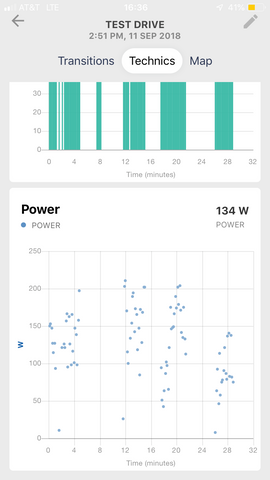pomocup tour data