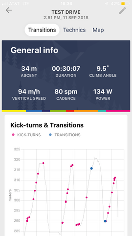 pomocup tour data