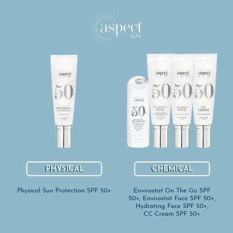 Aspect-Physical-Sun-protection-spf-50