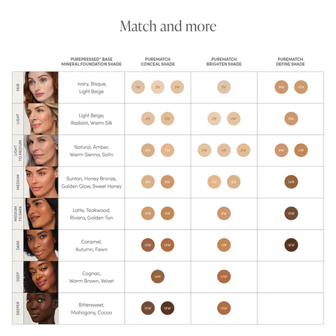 jane-iredale-pureMatch-concealer-online