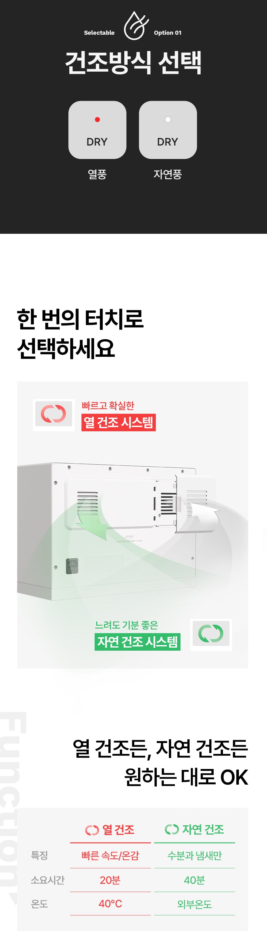 Poled Pixel Korea UV LED Home ware Sterilizer | Official Singapore and Malaysia