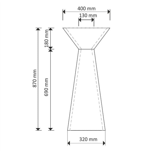 CONE – BOXETTI