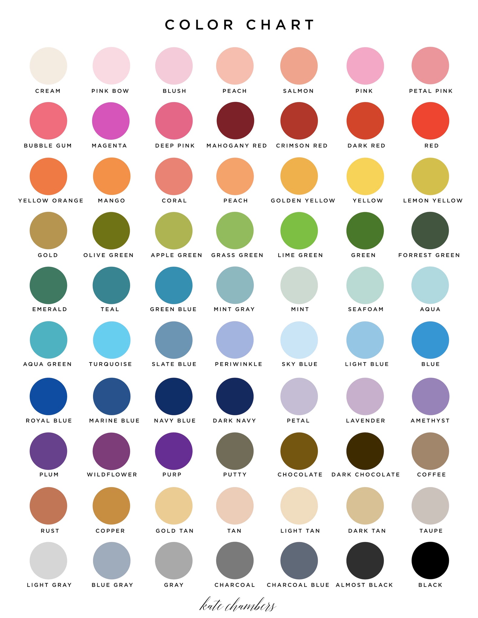 Color Chart | KateChambersDesigns