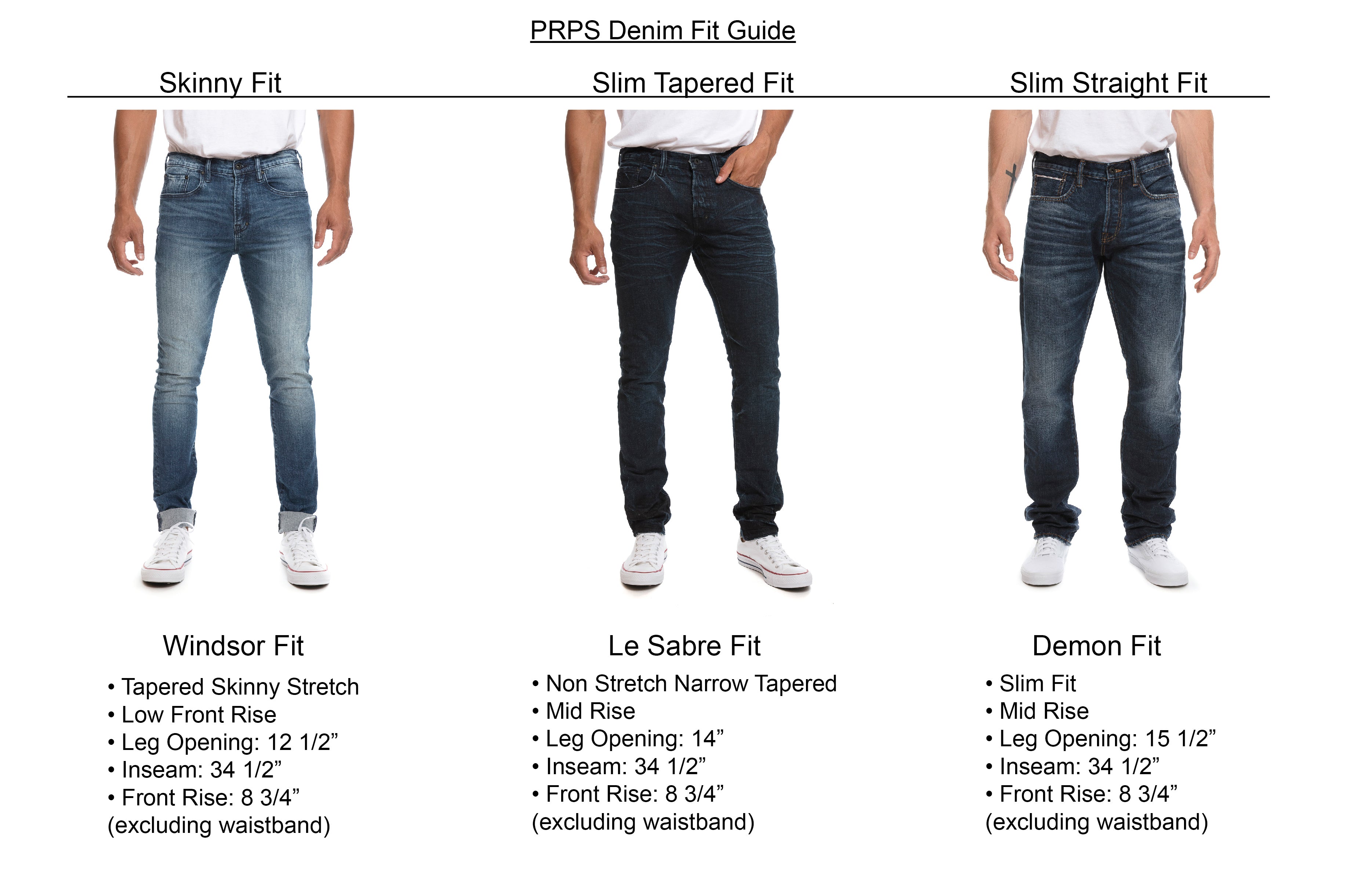 mens jeans fit