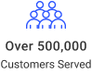 Over 5000,000 Customers Served | Wallhogs