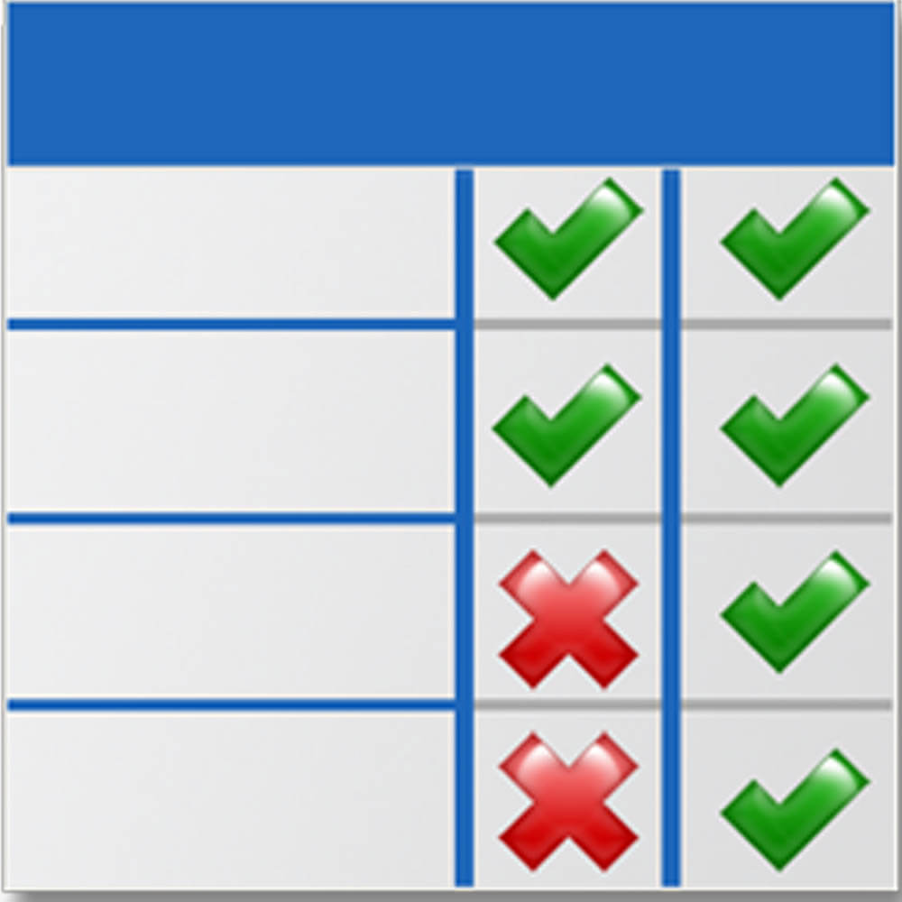 Material Comparison Grid | Wallhogs